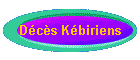D�c�s K�biriens